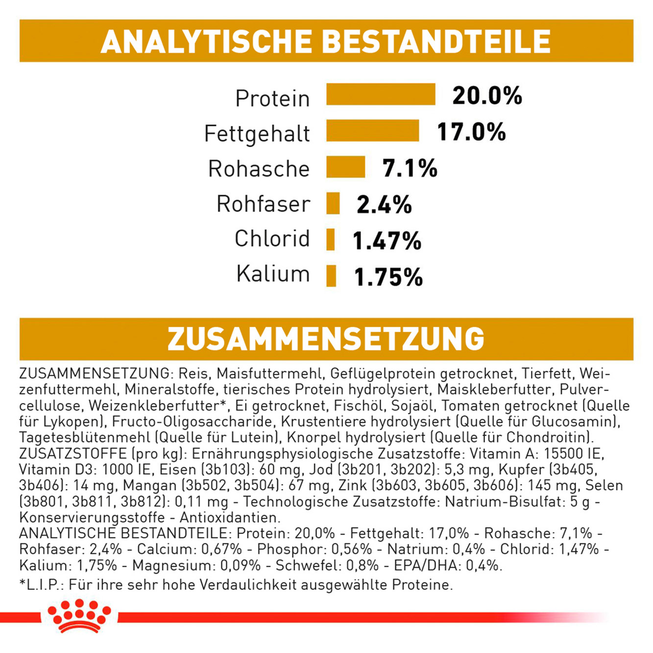 Royal Canin Hund Urinary S/O Ageing 7+