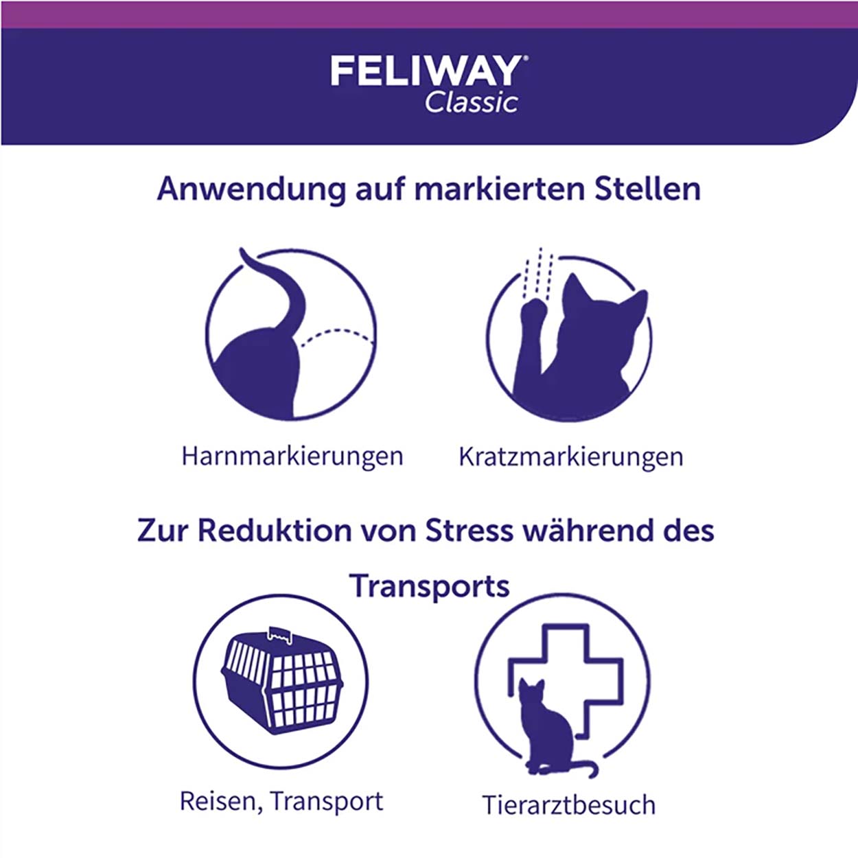 FELIWAY Classic Transportspray 60ml