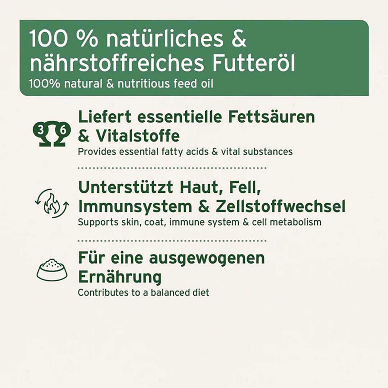 AniForte BARF-Line Premium Futteröl