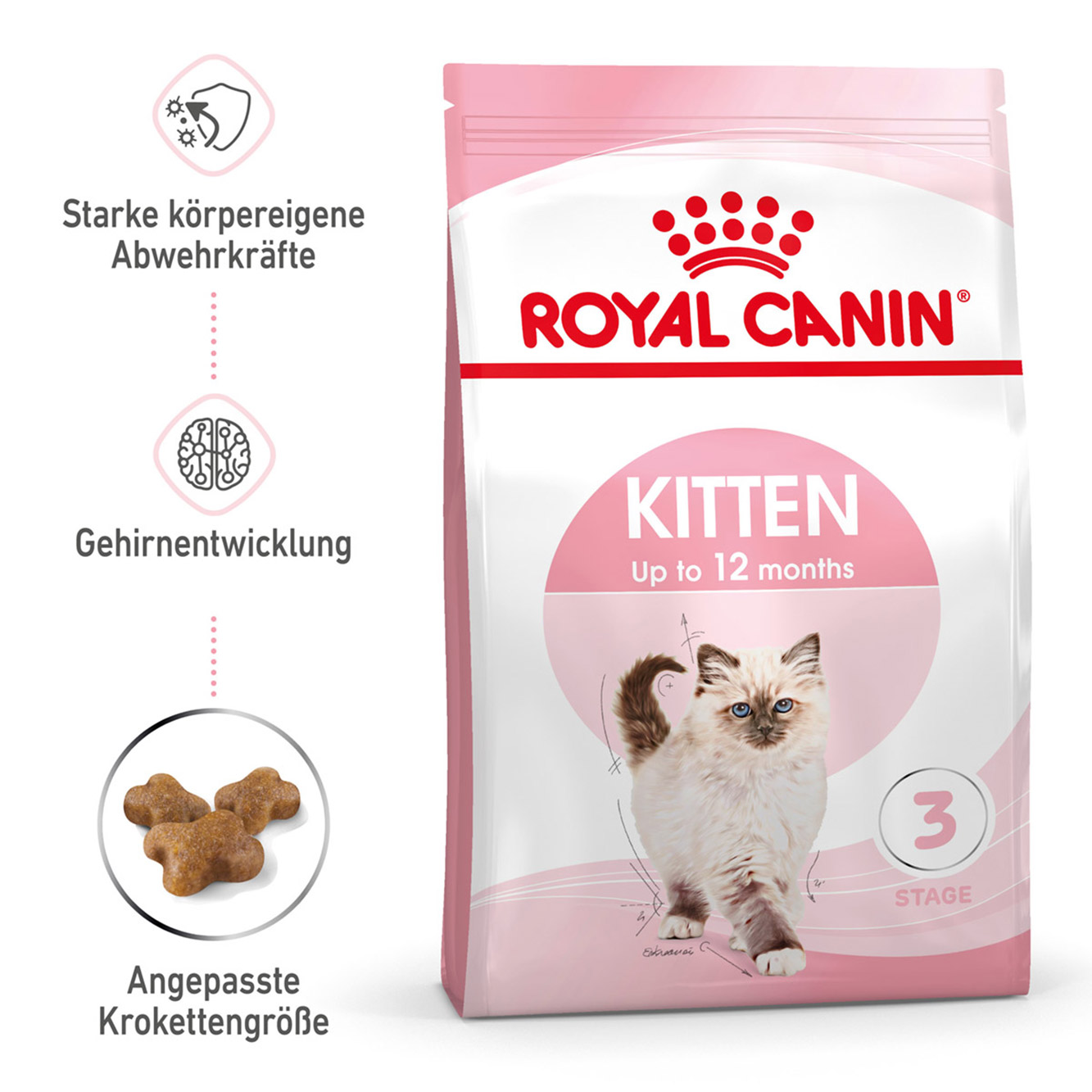 Royal Canin Katze Kitten 4kg