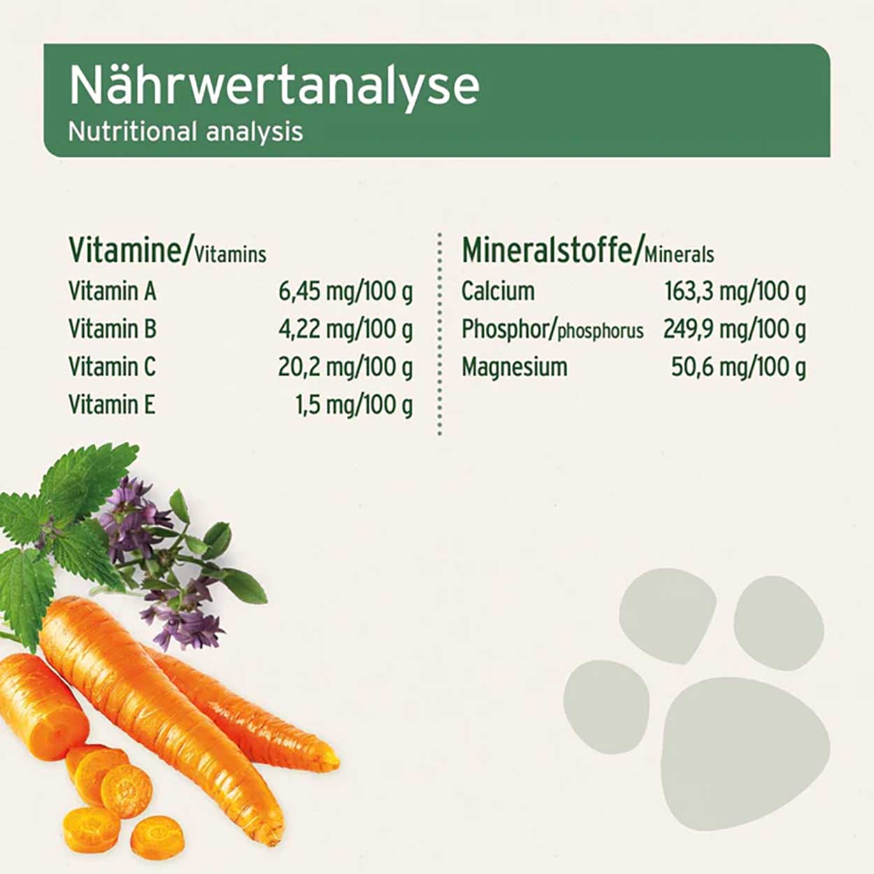 AniForte BARF-Line Gemüse Kräuter Vielfalt 5kg