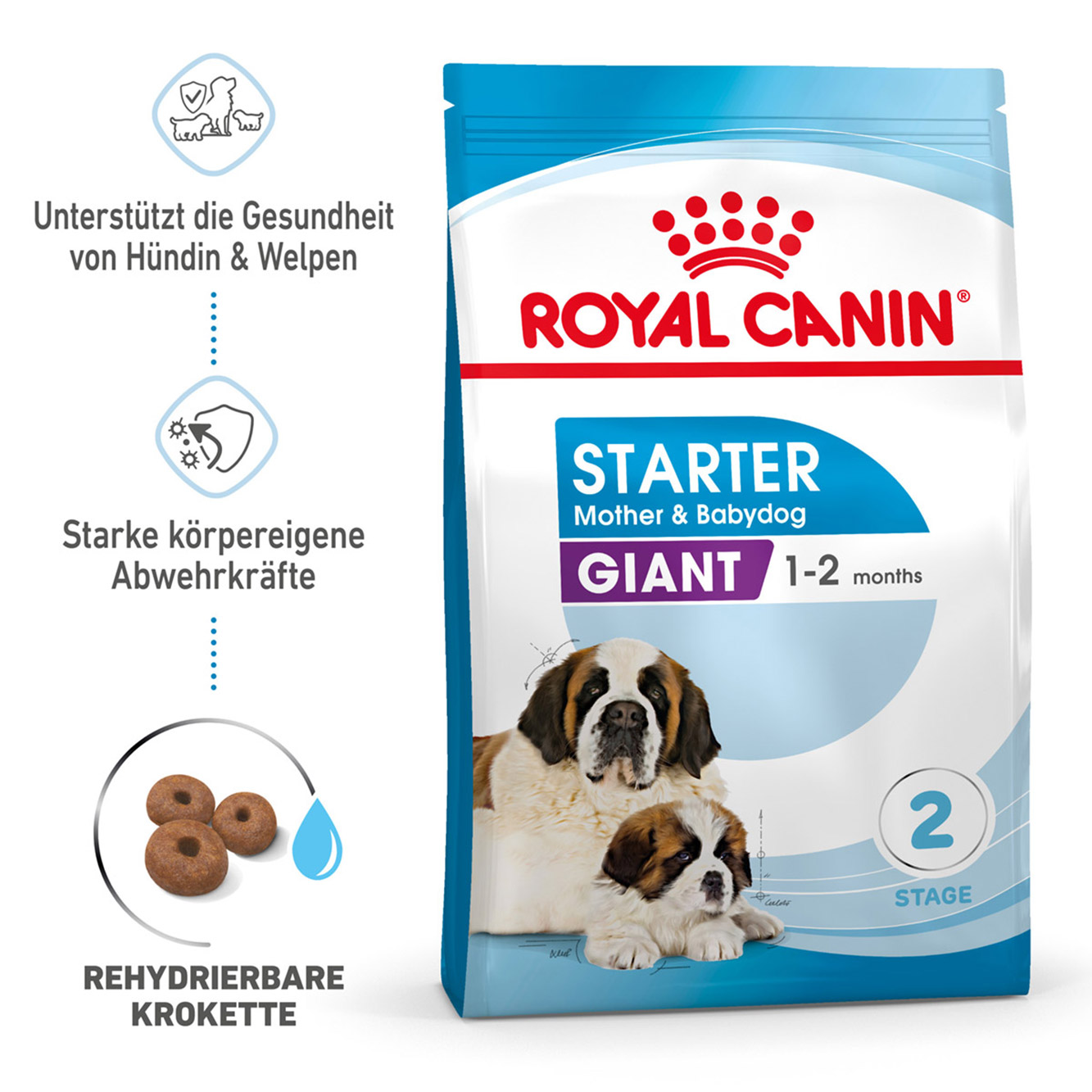 Royal Canin Hund Giant Starter 15kg