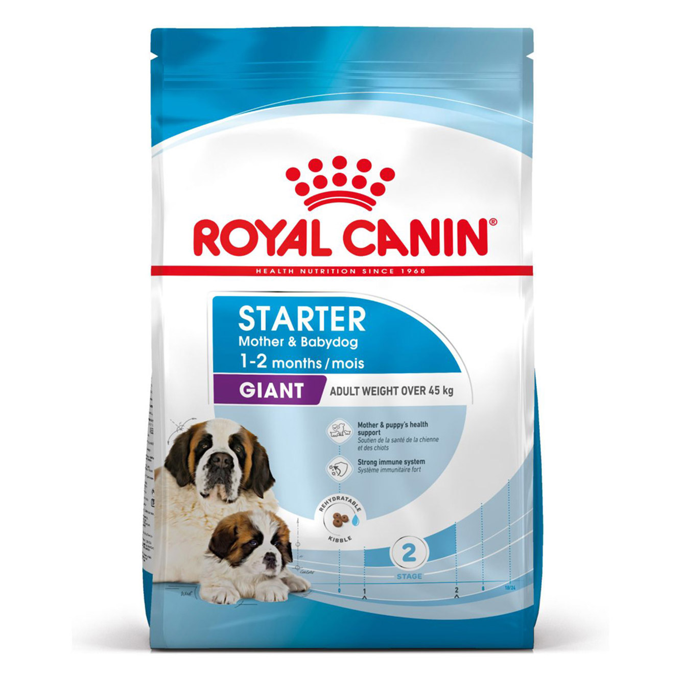 Royal Canin Hund Giant Starter 15kg