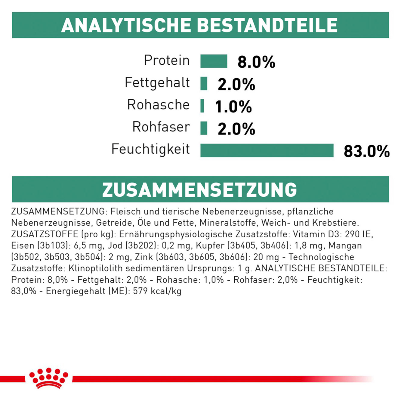 Royal Canin Hund Satiety 12x410g