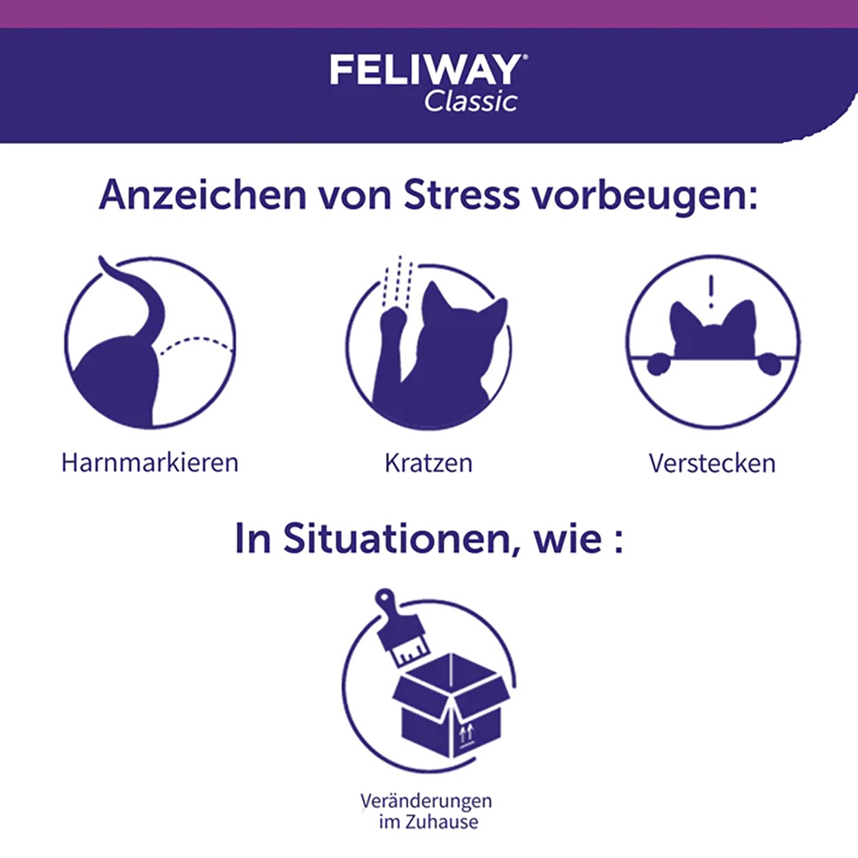 FELIWAY Classic Nachfüllflakon 48ml