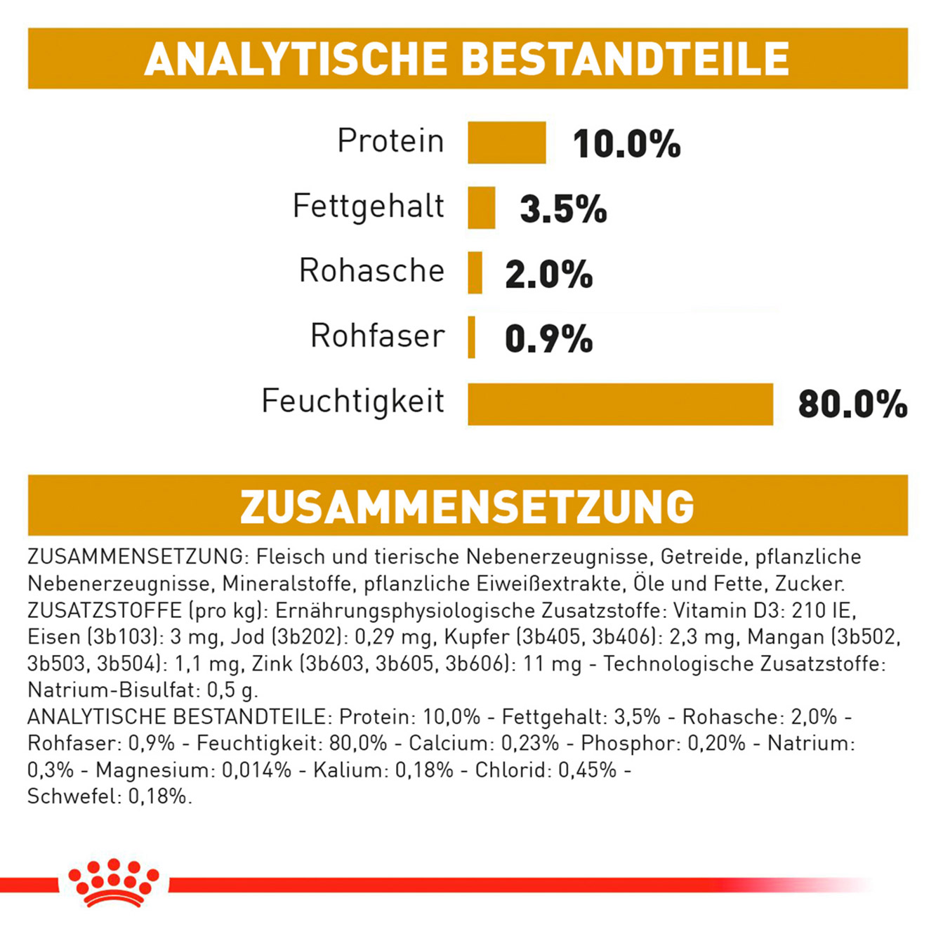 Royal Canin Katze Urinary S/O Häppchen in Soße 12x85g