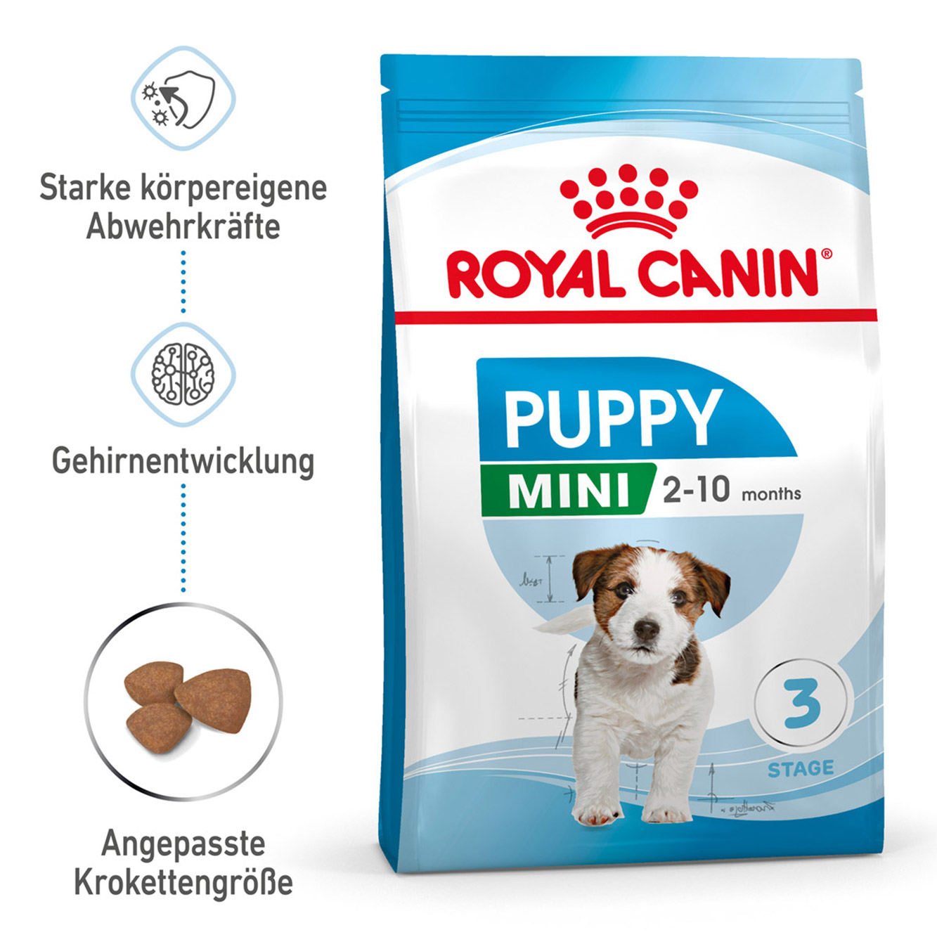 Royal Canin Hund Mini Puppy 2kg