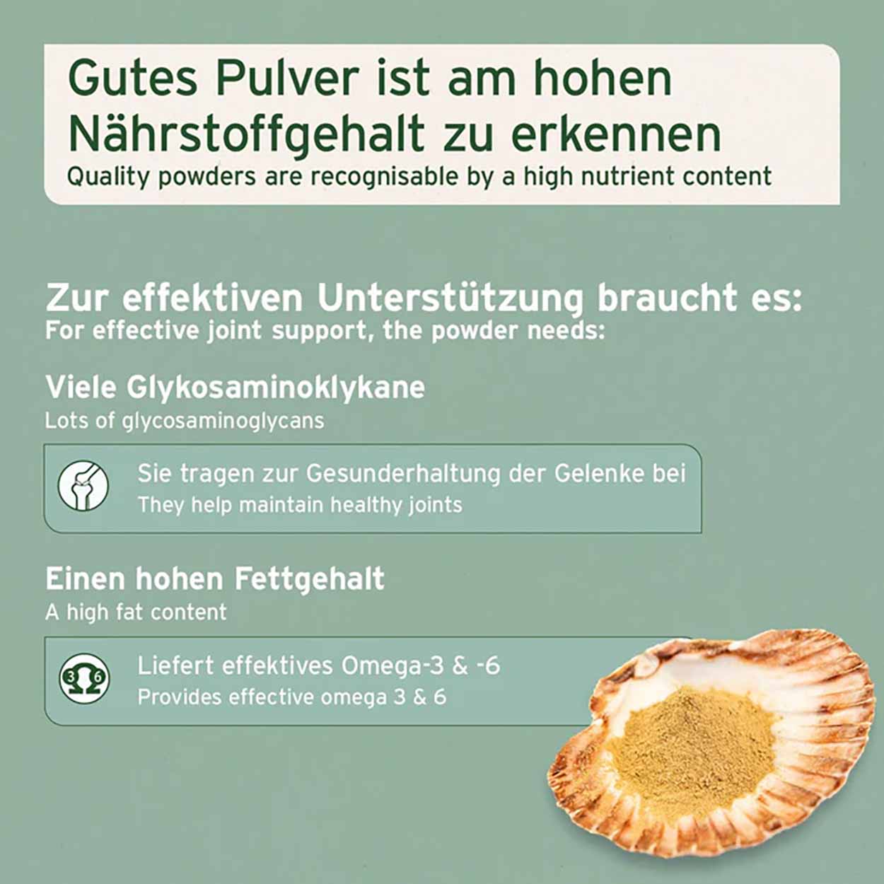 AniForte Grünlippmuschel Pulver