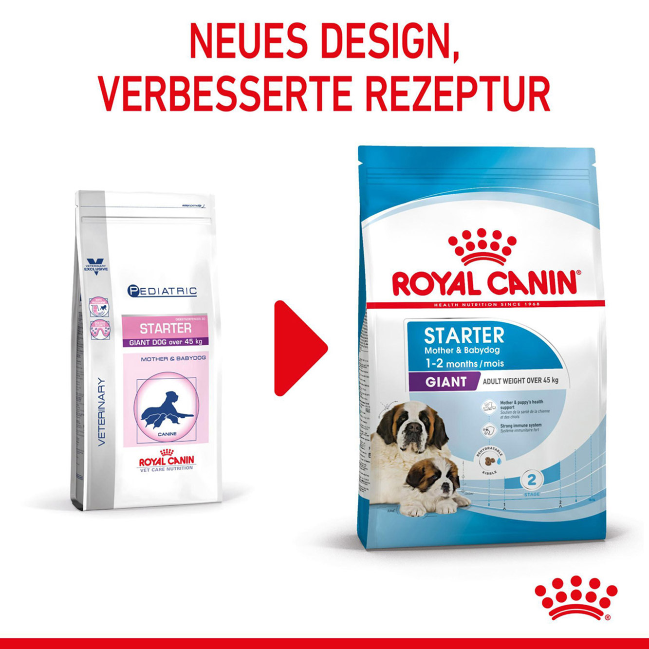 Royal Canin Hund Giant Starter 15kg