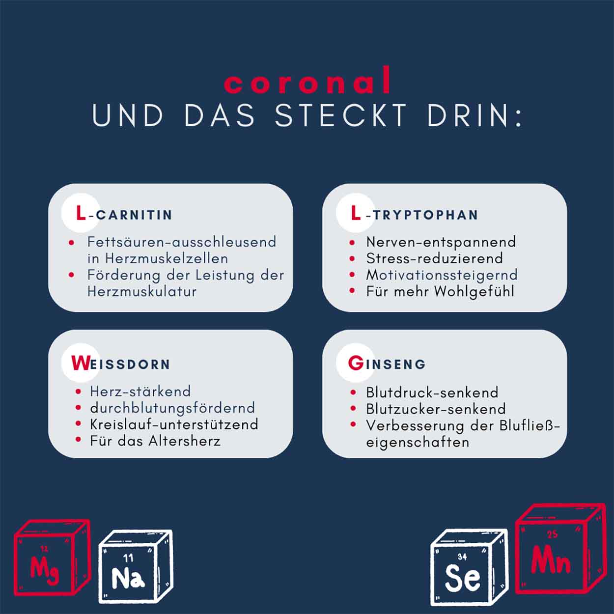 Coronal horse Pellets 800g