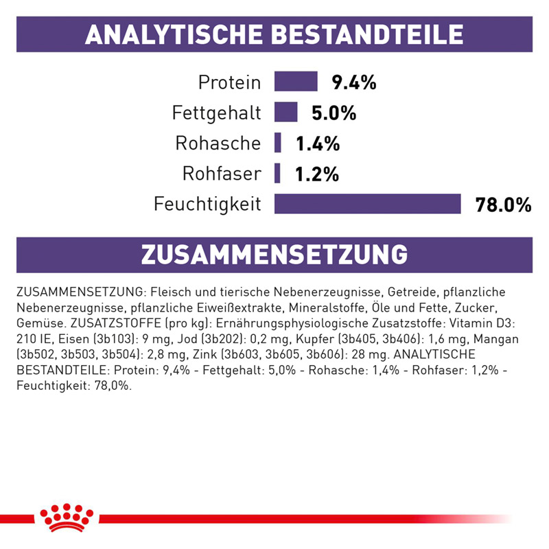 Royal Canin Hund Mature Consult Mousse 12x85g