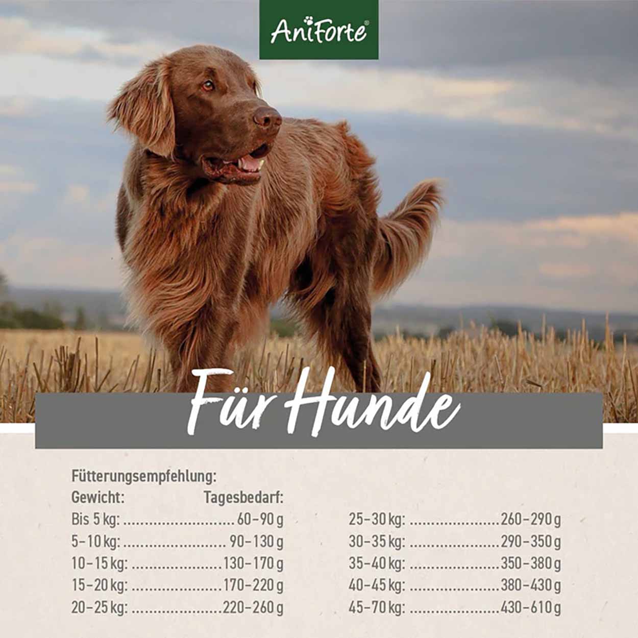 AniForte Pure Nature Trockenfutter Rind 2kg