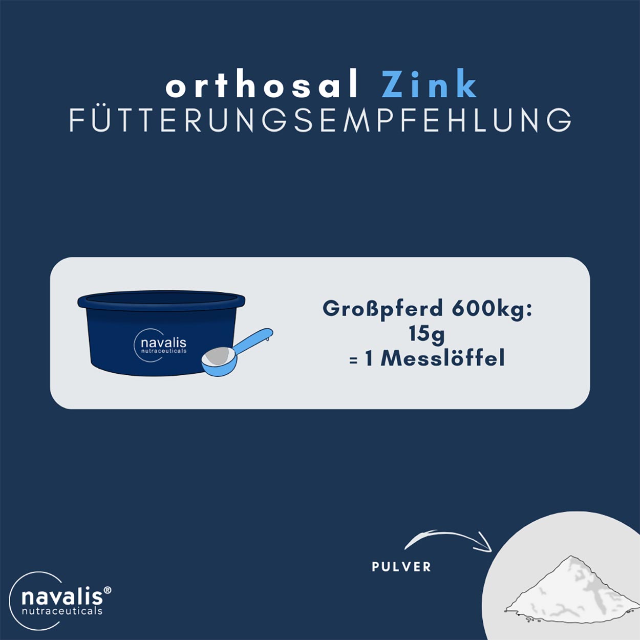 orthosal Zink Horse 5kg