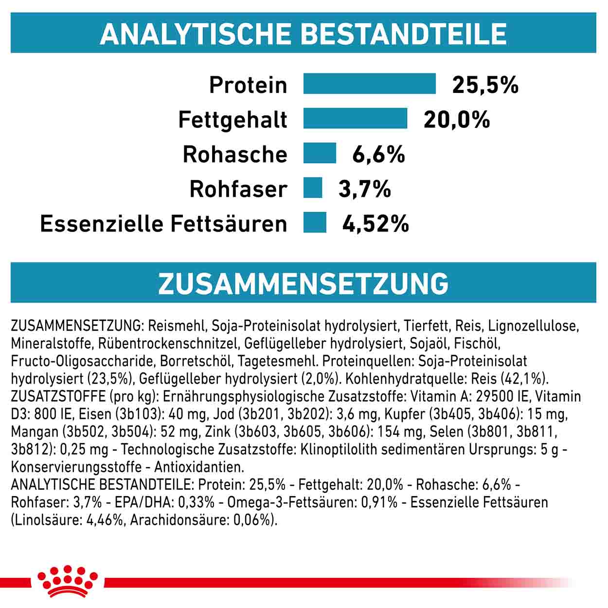 Royal Canin Katze Hypoallergenic