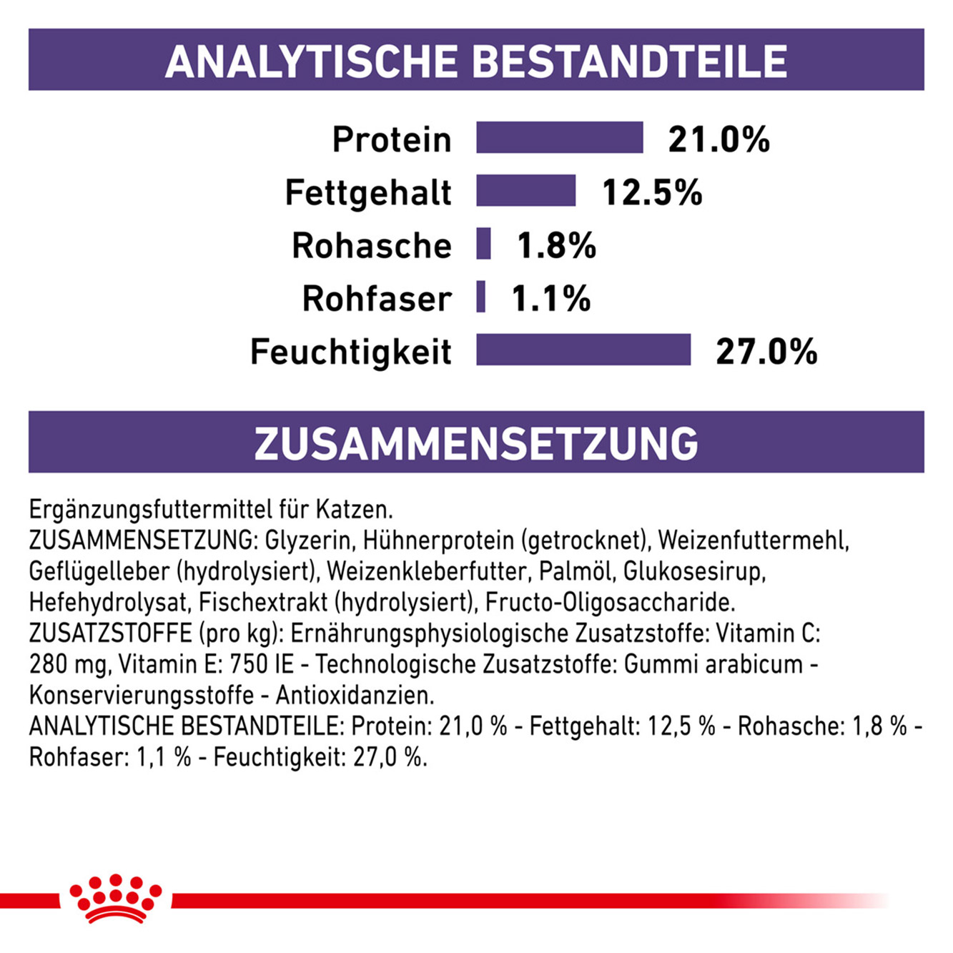 Royal Canin Katze Pill Assist Cat 45g MHD 05-2025