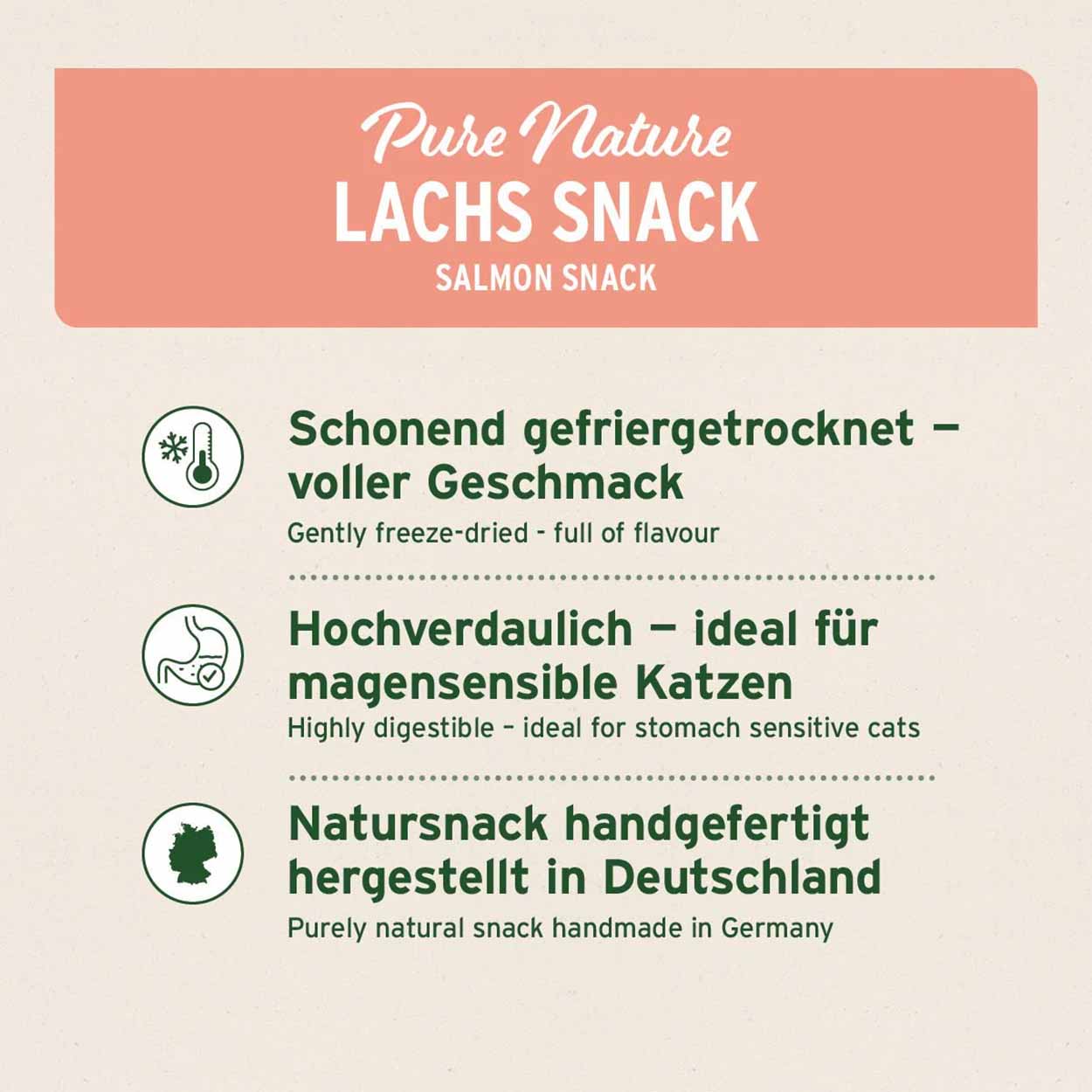 AniForte Lachs Snack 50g