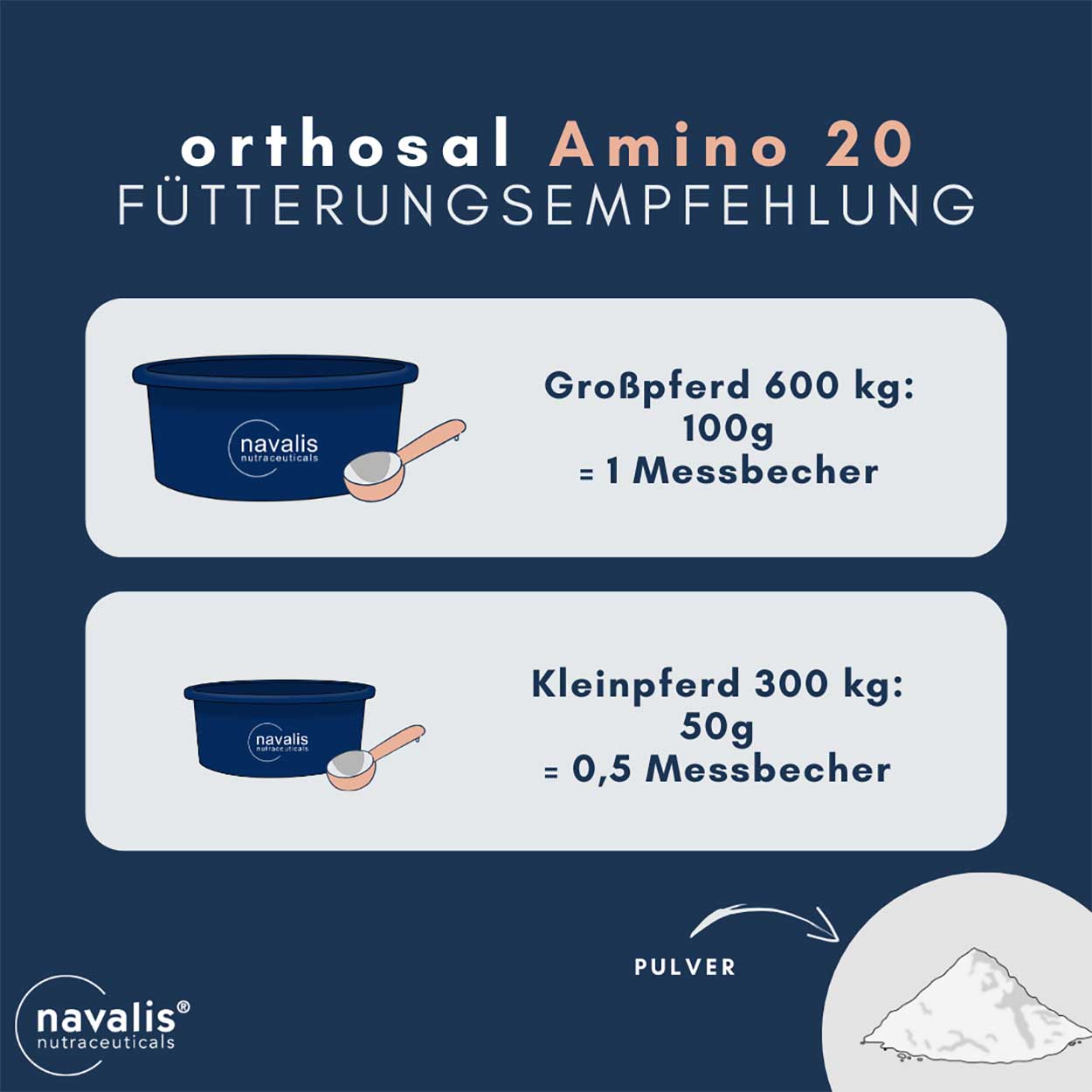 orthosal Amino 20 Horse 5 kg