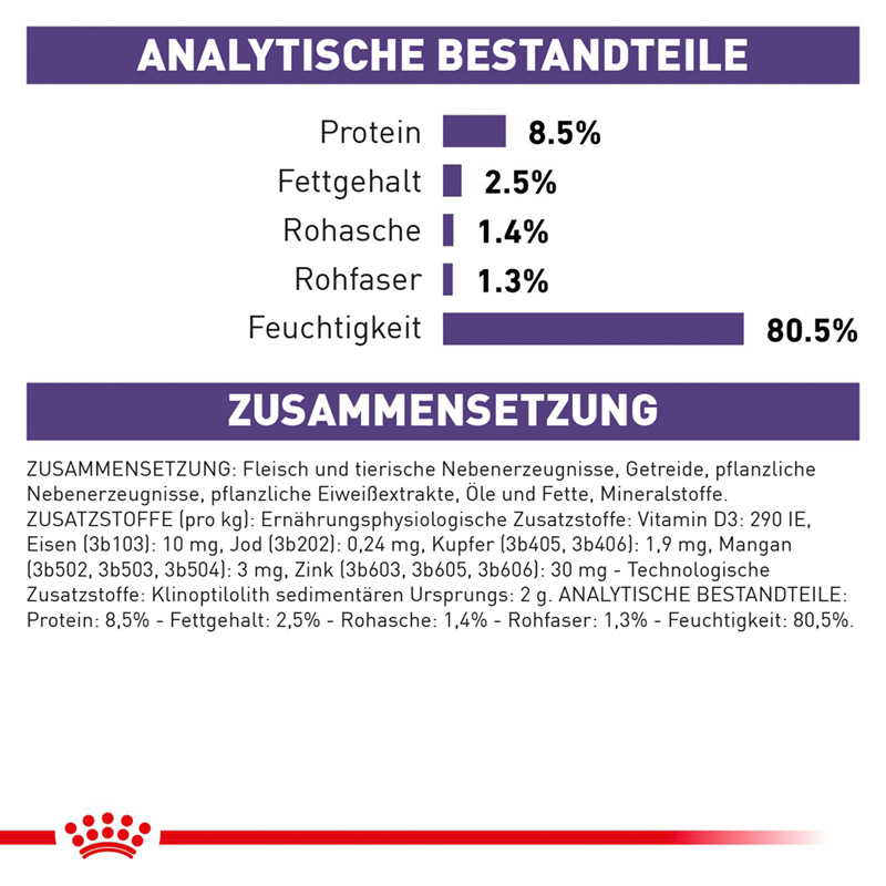 Royal Canin Hund neutered Adult feine Stückchen in Soße 12x100g