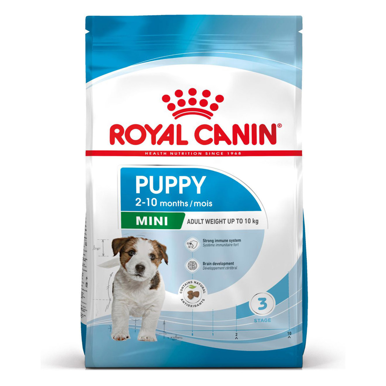 Royal Canin Hund Mini Puppy 2kg